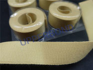 Cinta material de Garniture de la fibra amarilla de Kevlar en eficacia alta de la correa de transmisión