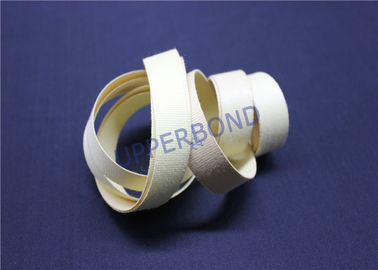 comprar Cinta superficial lisa de Garniture/arriba cinta de la tela de Kevlar de la resistencia de desgaste Fabricación en línea