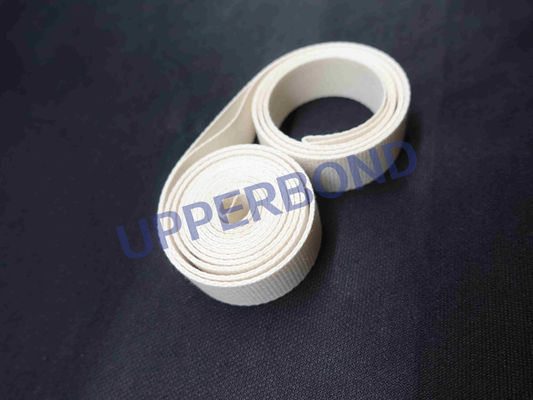 comprar  Fabricación en línea
