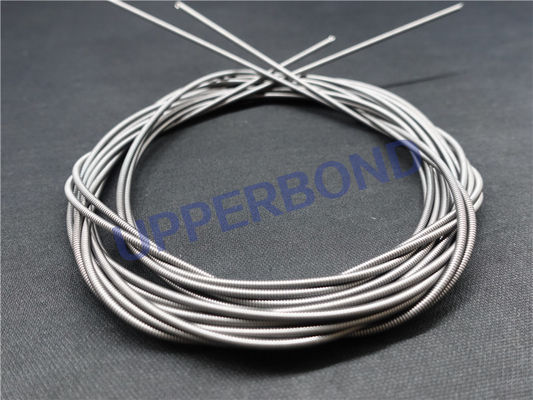 comprar Bandas de primavera de las piezas del tabaco de los muelles de torsión de la aleación Fabricación en línea