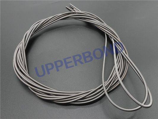 comprar Recambios de acero de la máquina del cigarrillo de MK8 MK9 de la banda de primavera 3650 0,8 * 2,74 * Fabricación en línea