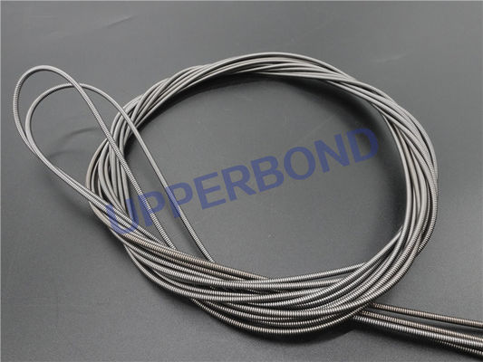 comprar Recambios de la banda de primavera de MK8 0.8x2.74 x3053 para la máquina del cigarrillo Fabricación en línea